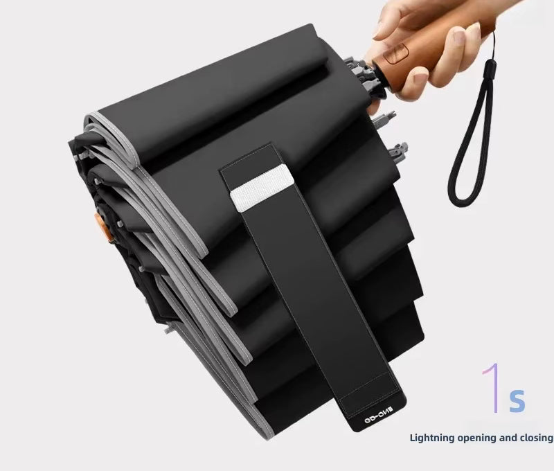Parapluie inversé