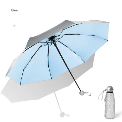 Mini parapluie de poche