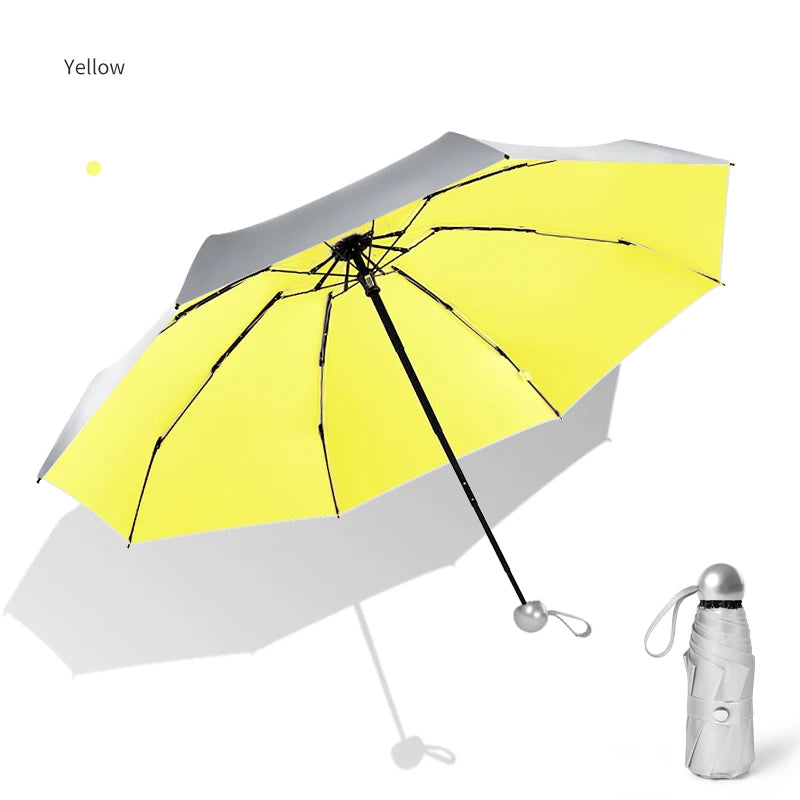 Mini parapluie de poche