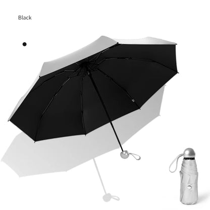 Mini parapluie de poche