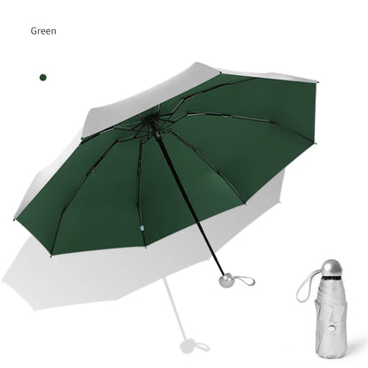 Mini parapluie de poche