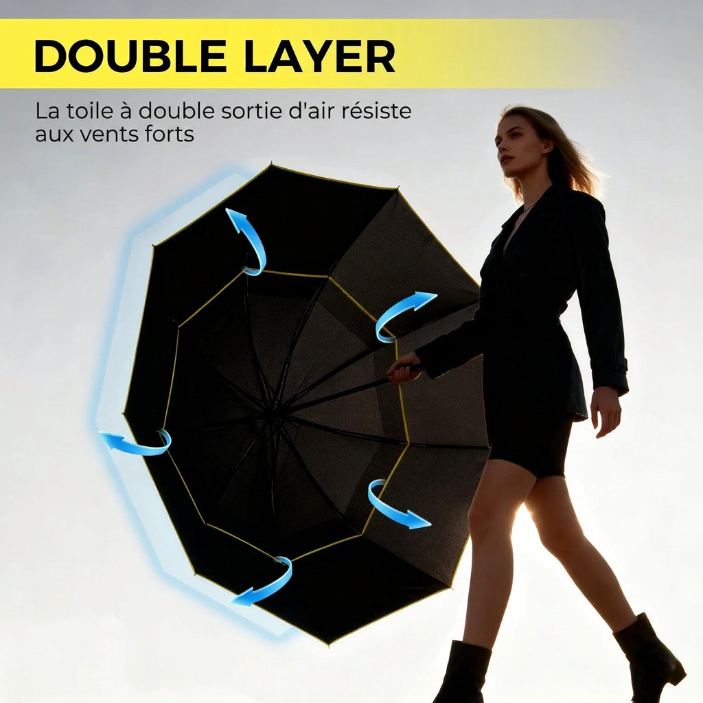 Parapluie vent fort