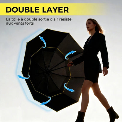 Parapluie vent fort