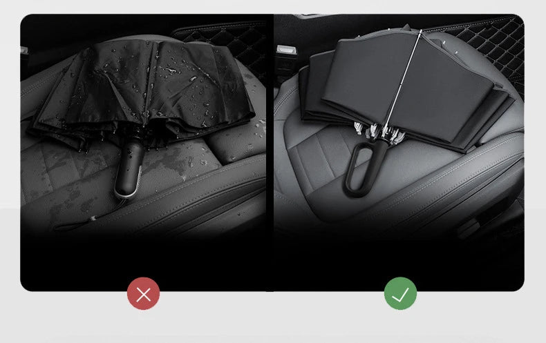 Parapluie inversé réflechissant