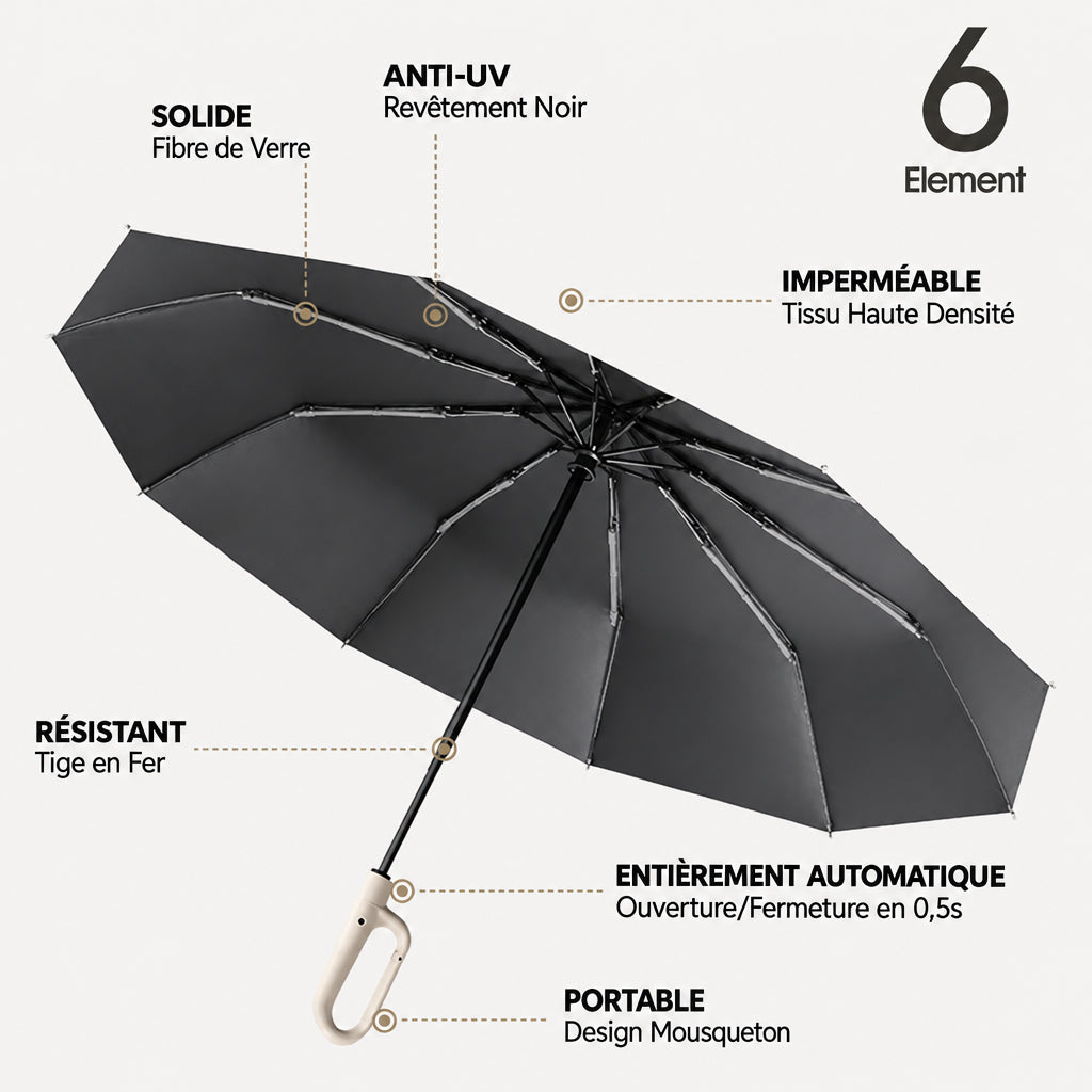Parapluie inversé réflechissant