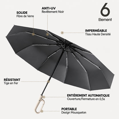 Parapluie inversé réflechissant